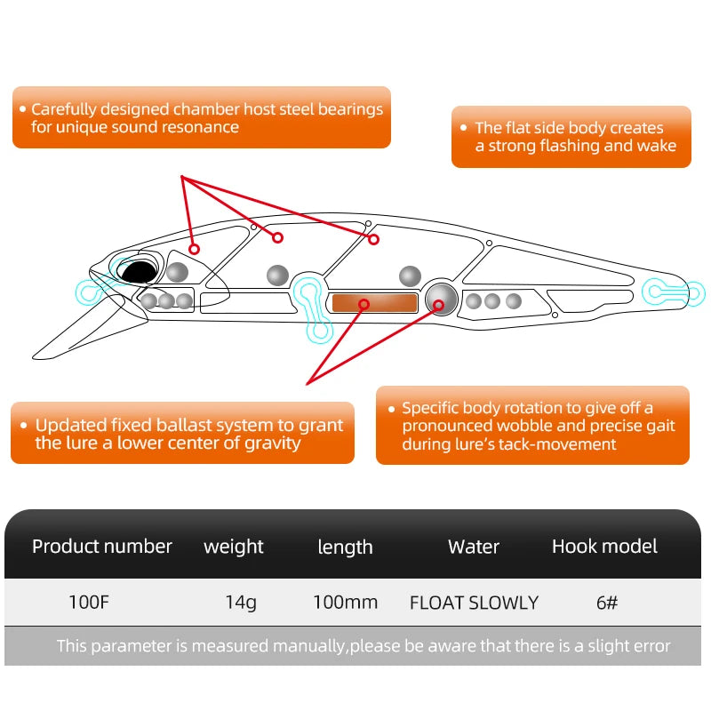 WobbleFin Fishing Lure